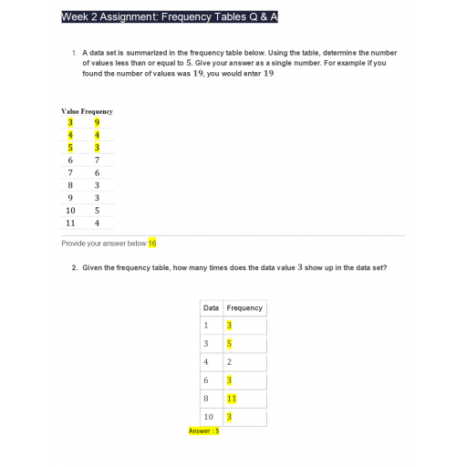 MATH 225N Week 2 Assignment, Frequency Table Question and Answers