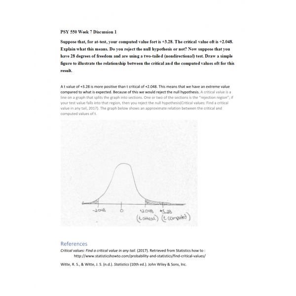 PSY 550 Topic 7 Discussion 1