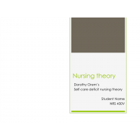 NRS 430V Topic 3 Assignment; CLC - Nursing Theory and Conceptual Model Presentation NRS 430V Topic 3 Assignment; CLC - Nursing Theory and Conceptual Model Presentation