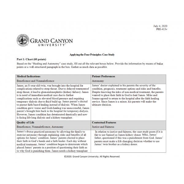 How would you rank the importance of each of the four principles picture