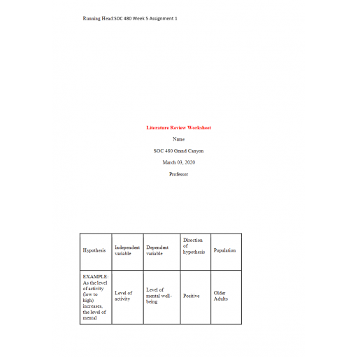 SOC 480 Week 5 Assignment 1, Literature Review Worksheet Part III (Ver 1)