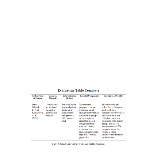 HCA 699 Week 3 Section B, Evaluation Table