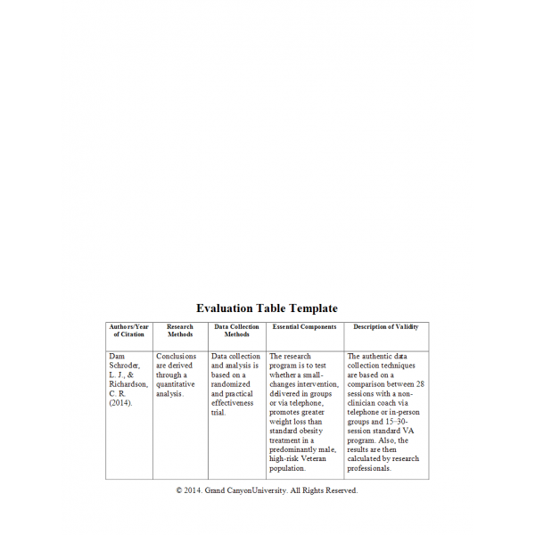 HCA 699 Week 3 Section B, Evaluation Table