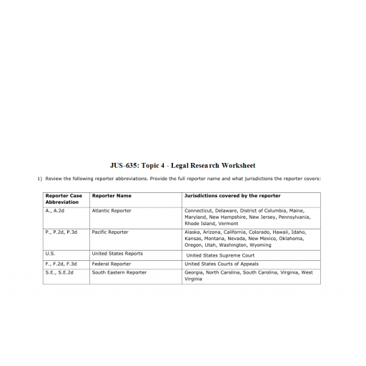 JUS 635 Topic 4 Week 4 Legal Research Worksheet 2