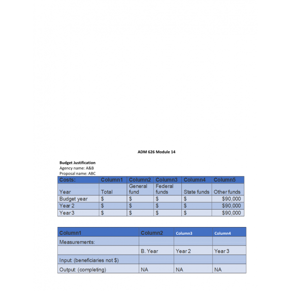 ADM 626 Week 6 Module 14