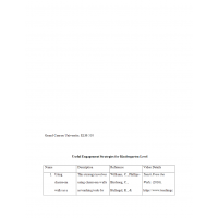 ELM 510 Topic 1 Assignment, Student Engagement Strategies 2 ELM 510 Topic 1 Assignment, Student Engagement Strategies 2