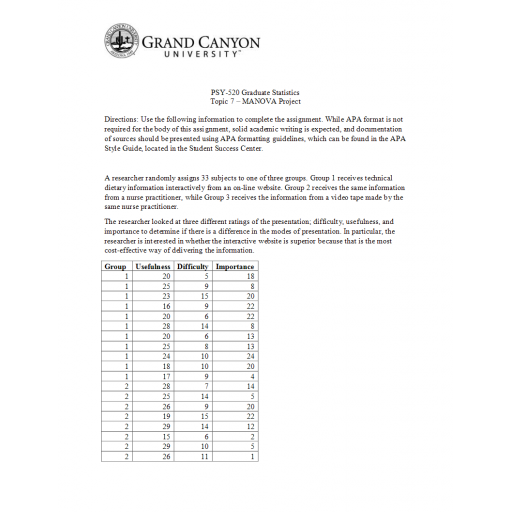 PSY 520 Topic 6 Assignment, MANOVA Project 3: 2022
