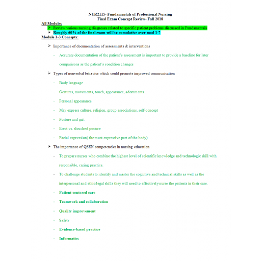 NUR 2115 Final Exam -Fundamentals of Professional Nursing - Rasmussen College