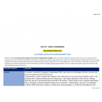 HCA 375 Week 2 Assignment, Customer Satisfaction Improvement Plan 1 HCA 375 Week 2 Assignment, Customer Satisfaction Improvement Plan 1