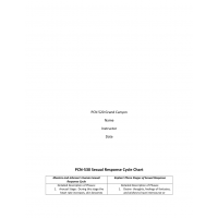 PCN 530 Week 2 Assignment, Sexual Response Cycle Chart