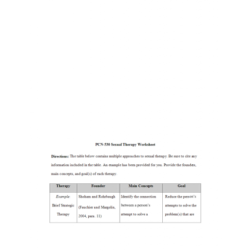 PCN 530 Week 6 Assignment, Sexual Therapy Worksheet