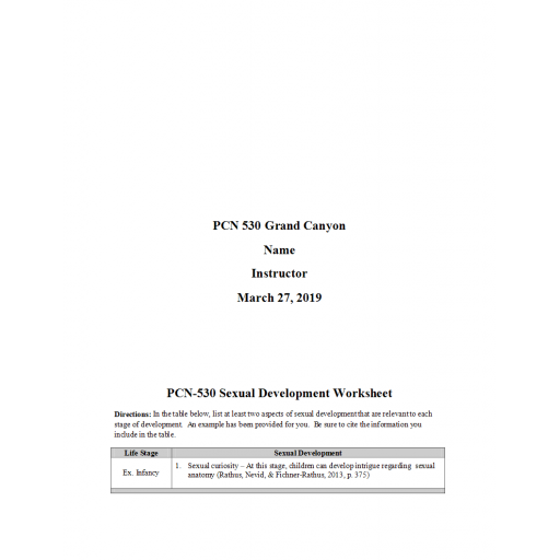 PCN 530 Week 6 Assignment, Sexual Development Worksheet