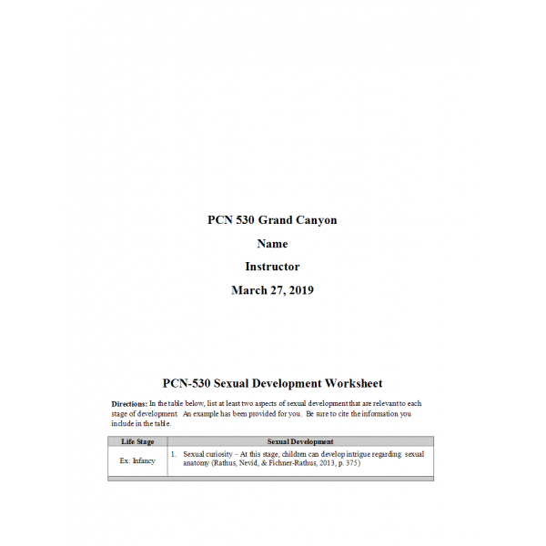 PCN 530 Week 6 Assignment, Sexual Development Worksheet