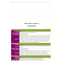 NRS 410V Week 1 Assignment, Assess your Knowledge of Foundational Concepts 1 NRS 410V Week 1 Assignment, Assess your Knowledge of Foundational Concepts 1