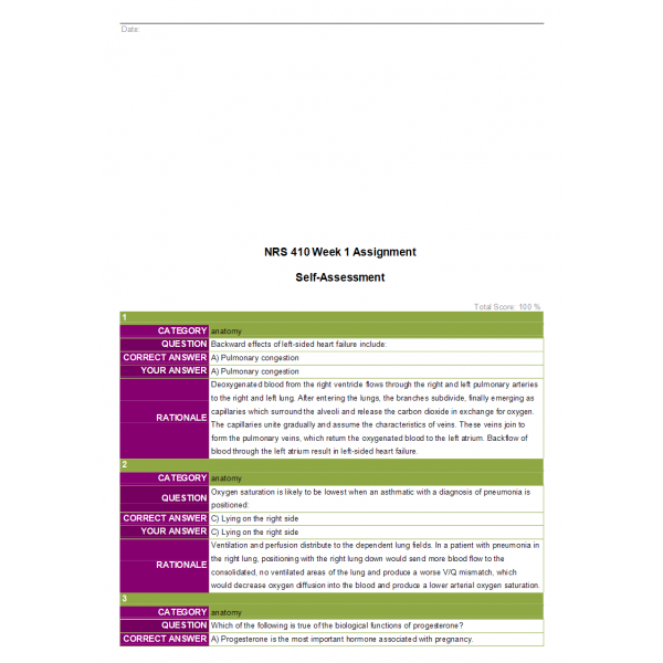 NRS 410V Week 1 Assignment, Assess your Knowledge of Foundational Concepts 1 NRS 410V Week 1 Assignment, Assess your Knowledge of Foundational Concepts 1