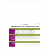 NRS 410V Week 1 Assignment, Assess your Knowledge of Foundational Concepts 2 NRS 410V Week 1 Assignment, Assess your Knowledge of Foundational Concepts 2