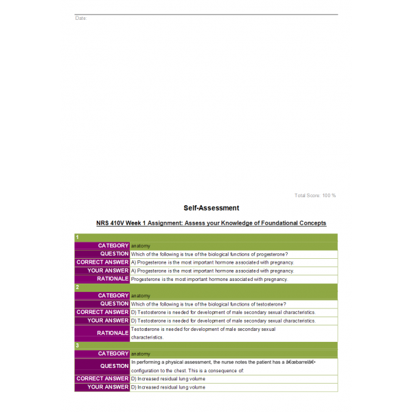 NRS 410V Week 1 Assignment, Assess your Knowledge of Foundational Concepts 2 NRS 410V Week 1 Assignment, Assess your Knowledge of Foundational Concepts 2