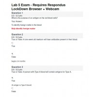 BIOD 152 A & P II Lab 5 Exam - Portage Learning (40 out of 40)